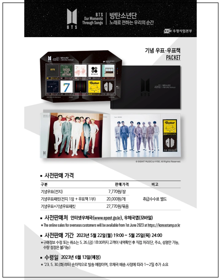 components of bts stamps