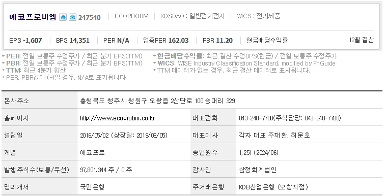 에코프로비엠 기업개요 (0923).jpg