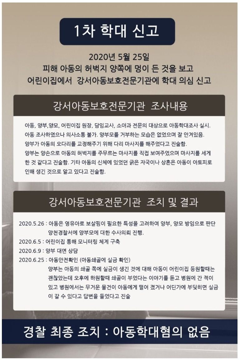  그알 정인이 입양 사망 사건 경찰 대응 타임라인