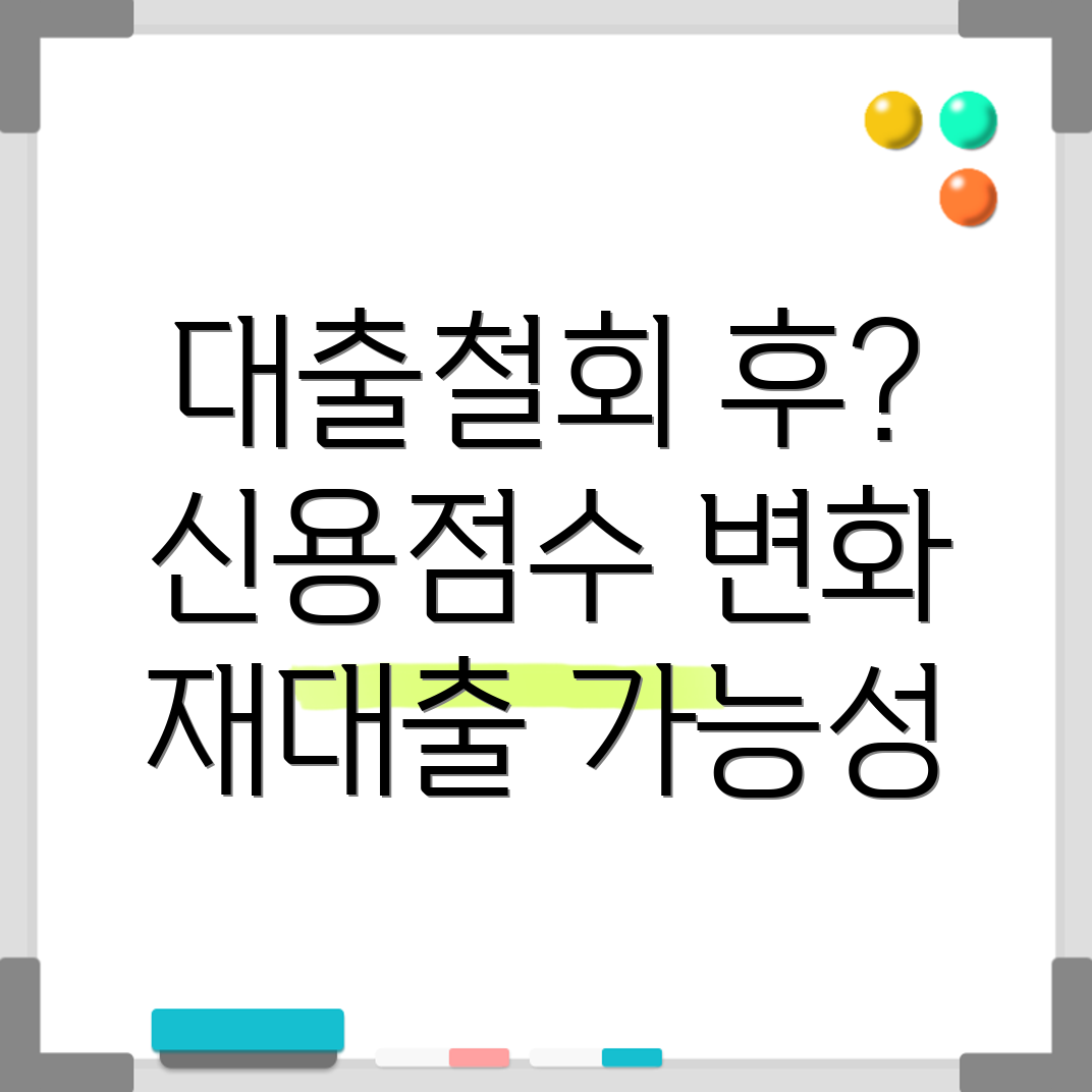 대출철회 후 재대출