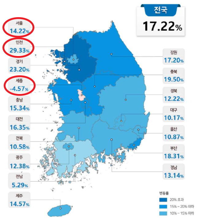 지역별-개별공시지가