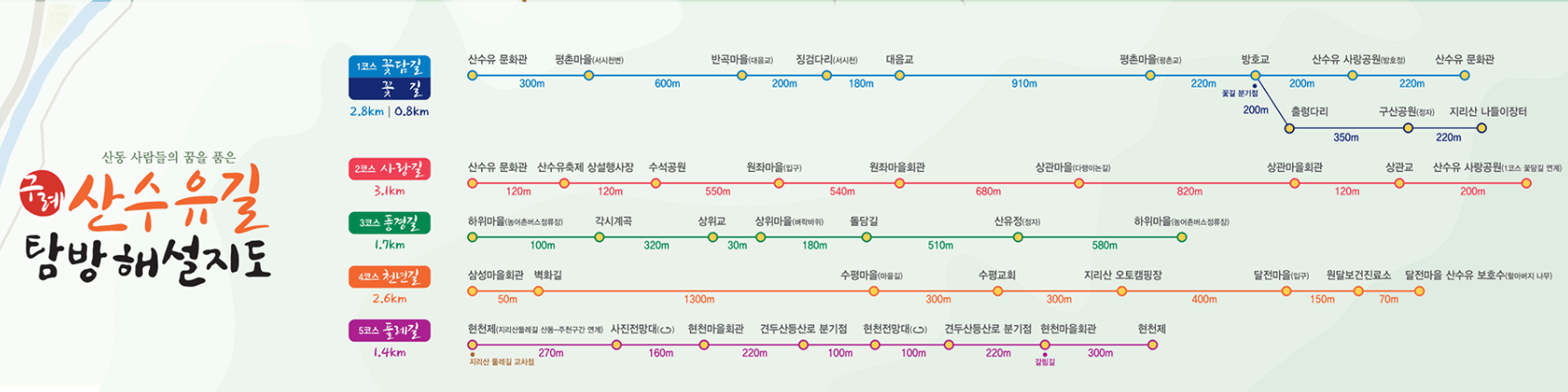 구례 산수유꽃길 탐방코스 지도