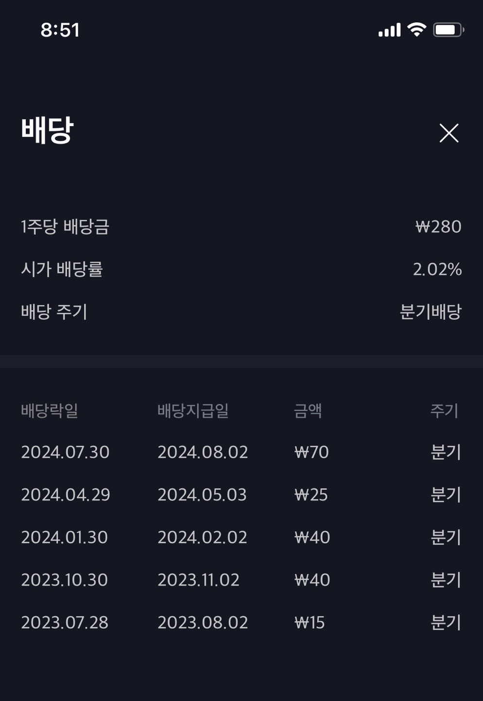 더리치 배당금 정보