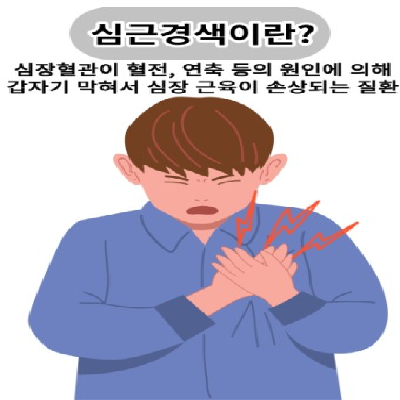  "골든타임을 사수하라! 가슴통증과 호흡곤란 심근경색"