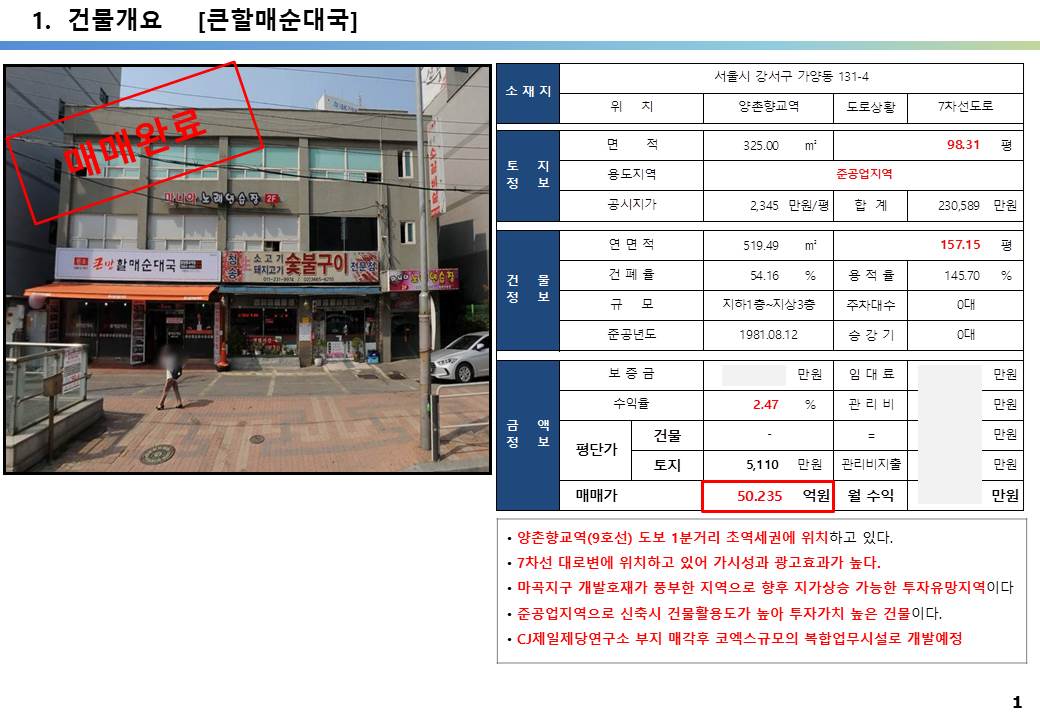  강서구 역 출구 바로 앞 꼬마빌딩 투자 사례, 가양동 131-4번지 50억 2,350만 원, 평당 5,110만 원, 대로변, 준공업지역, 마곡지구 개발호재 지역, CJ제일제당 연구소 개발