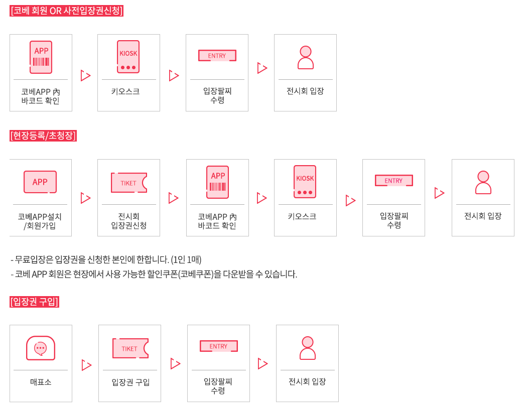엔와이플래닛 이미지