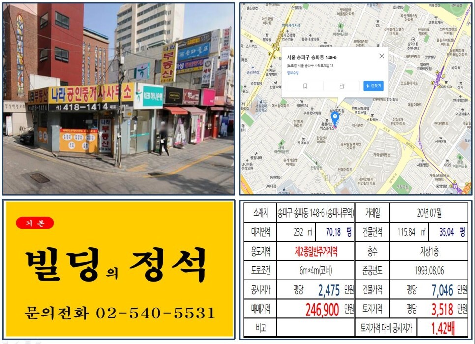  [송파구 한양아파트 재건축 20억 올근생 꼬마빌딩 신축부지 실거래가 조회] 송파동 148-6 (송파나루역) 24억 6,900만 원, 평당 3,518만 원 매매되었습니다.