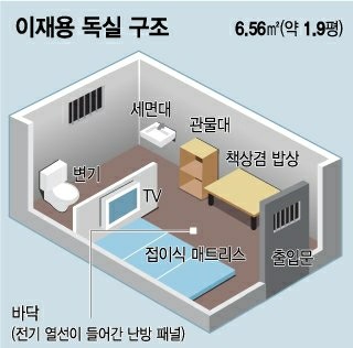  이재용이 지낼 독실