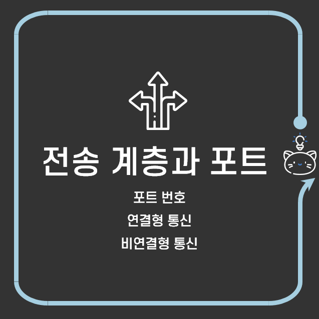  쉽게 이해하는 네트워크 16. TCP/IP 전송 계층(트랜스포트 계층)과 포트(Port) 번호
