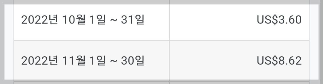 애드센스수익