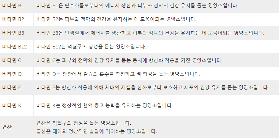 건강기능식품