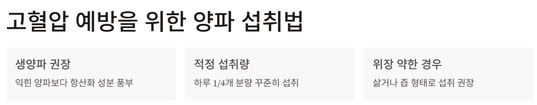 고혈압 예방을 위한 양파 섭취법-생양파 권장&amp;#44; 적정 섭취량&amp;#44; 위장 약한 경우