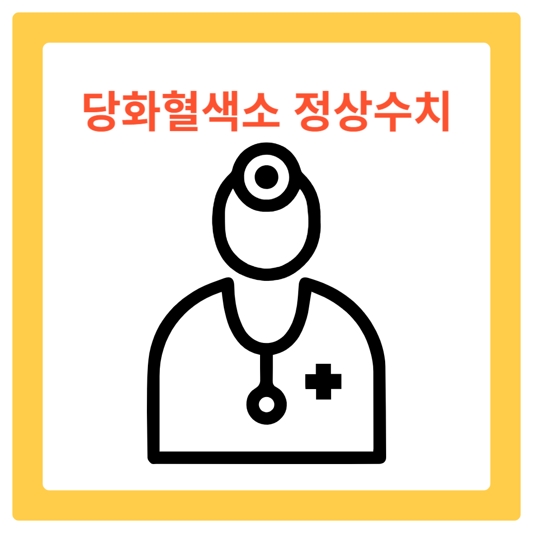  당화혈색소 정상수치 : 정상치 효과적인 관리 전략