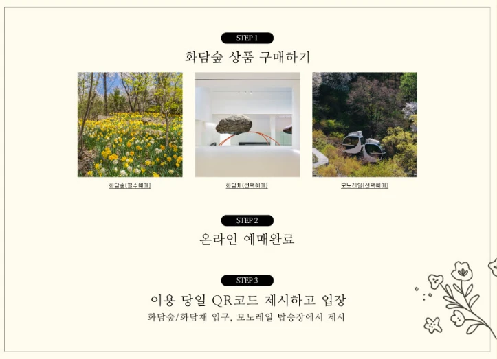 2025 화담숲 벚꽃 개화시기 및 예약 방법&amp;#44; 성공 팁