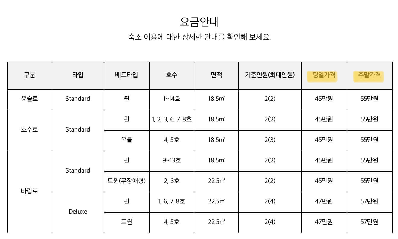 쉴랑게 객실예약