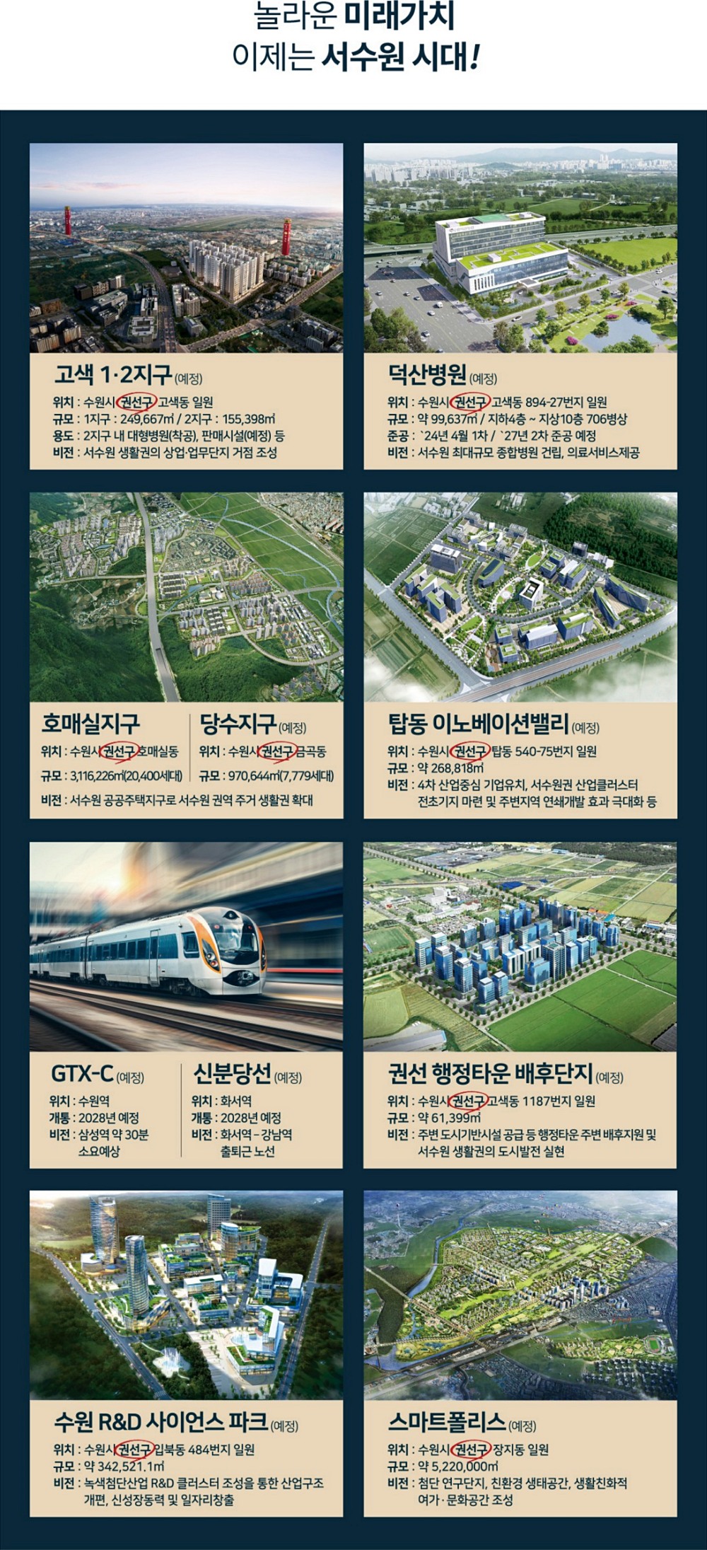 수원-금호-리첸시아-개발계획