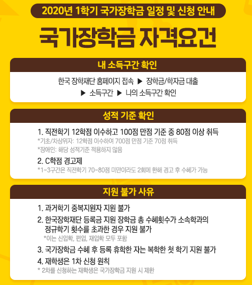 한국장학재단 국가장학금 신청 한국장학재단 국가장학금 신청