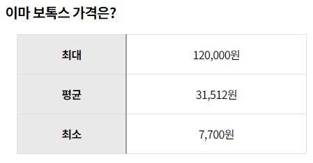 보톡스 효과 기간 가격 보톡스 부작용 후기