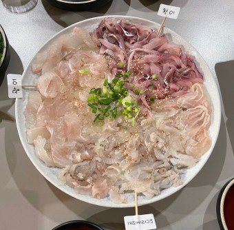 졸복회
