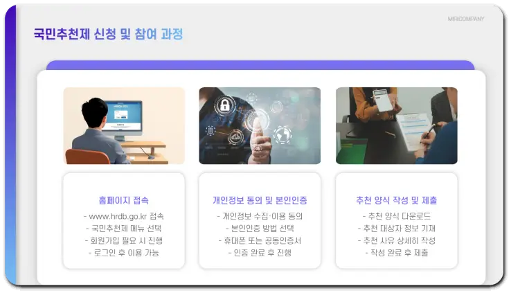 국민추천제