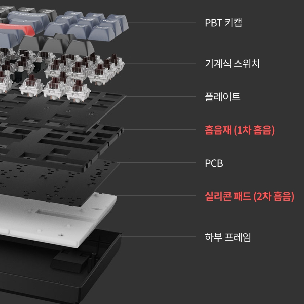 키크론 K8 Pro 구성