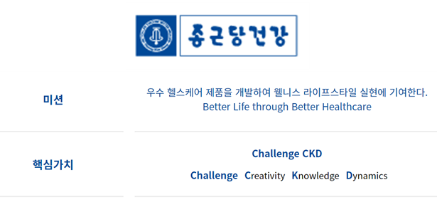 종근당건강면접아카데미 1