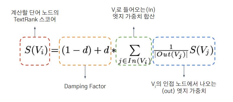 핵심키워드 추출