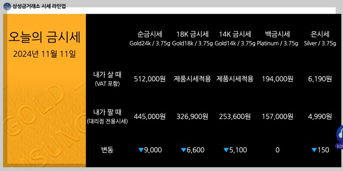 금 1돈 가격