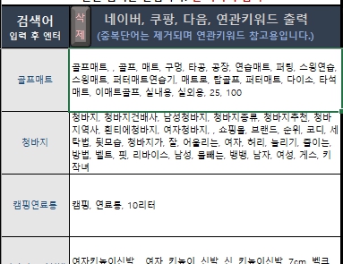 연관검색어 자동으로 불러오기