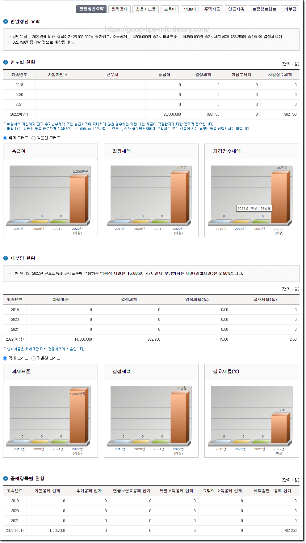 연말정산요약화면