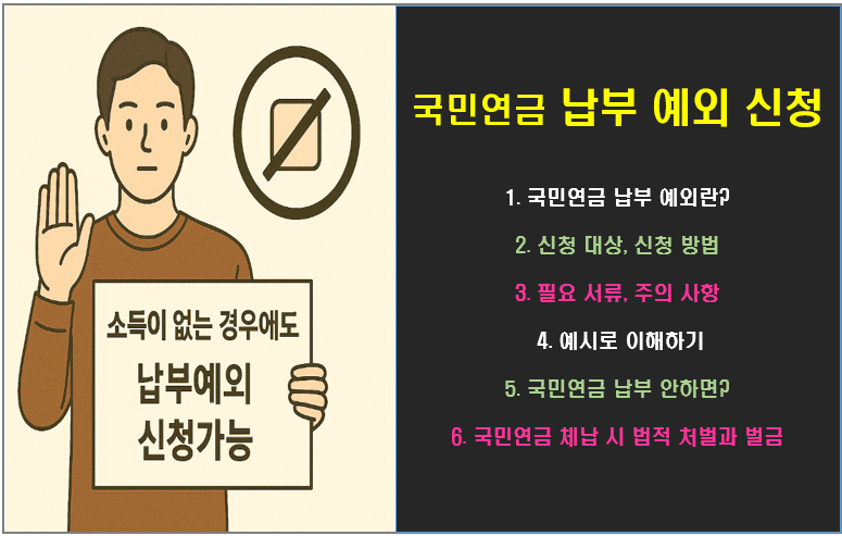 소득이 없을 때 국민연금 납부 예외 신청, 납부 안하면?