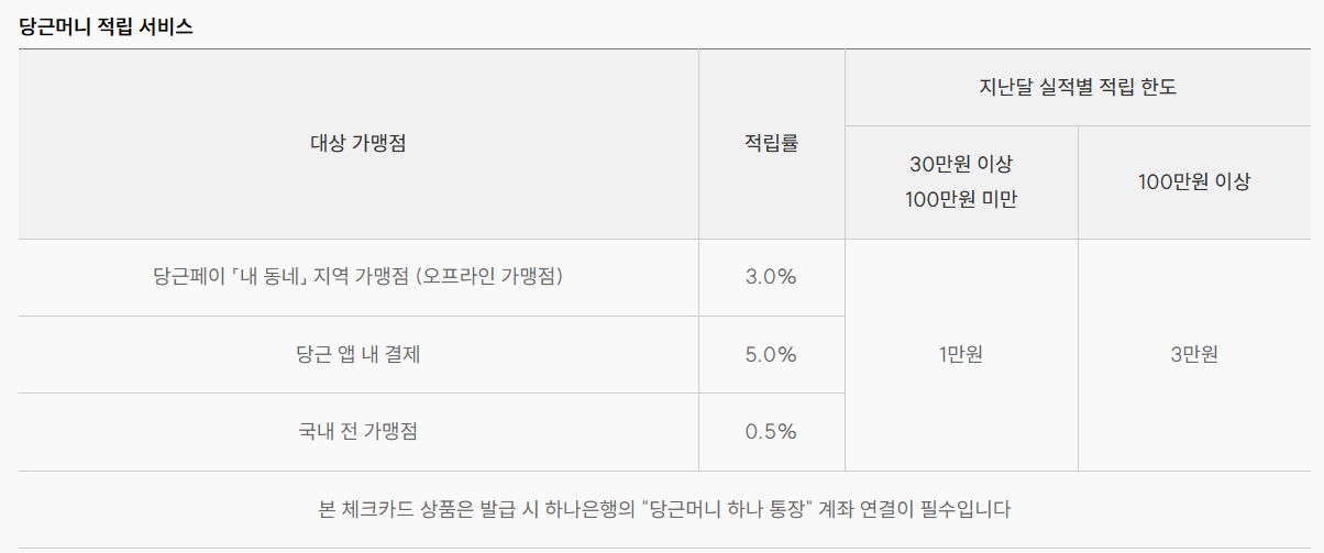 당근머니 적립 서비스