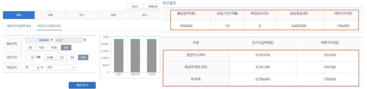 신한 청년처음적금