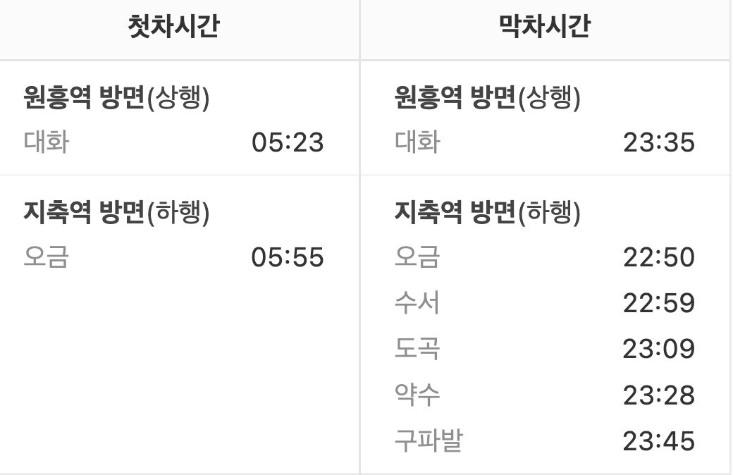삼송역 첫차/막차시간표