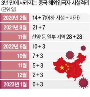 만인여행사 이미지