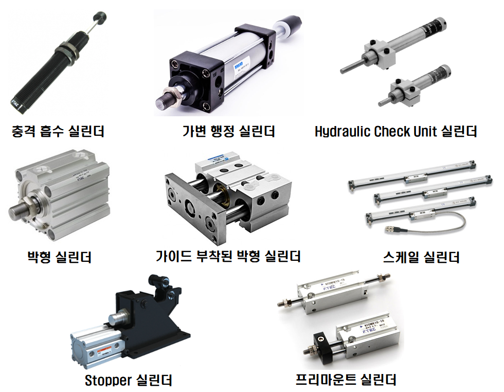  공압 실린더의 종류-2/2