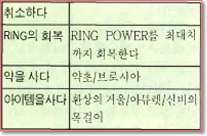 아이템상점 물품