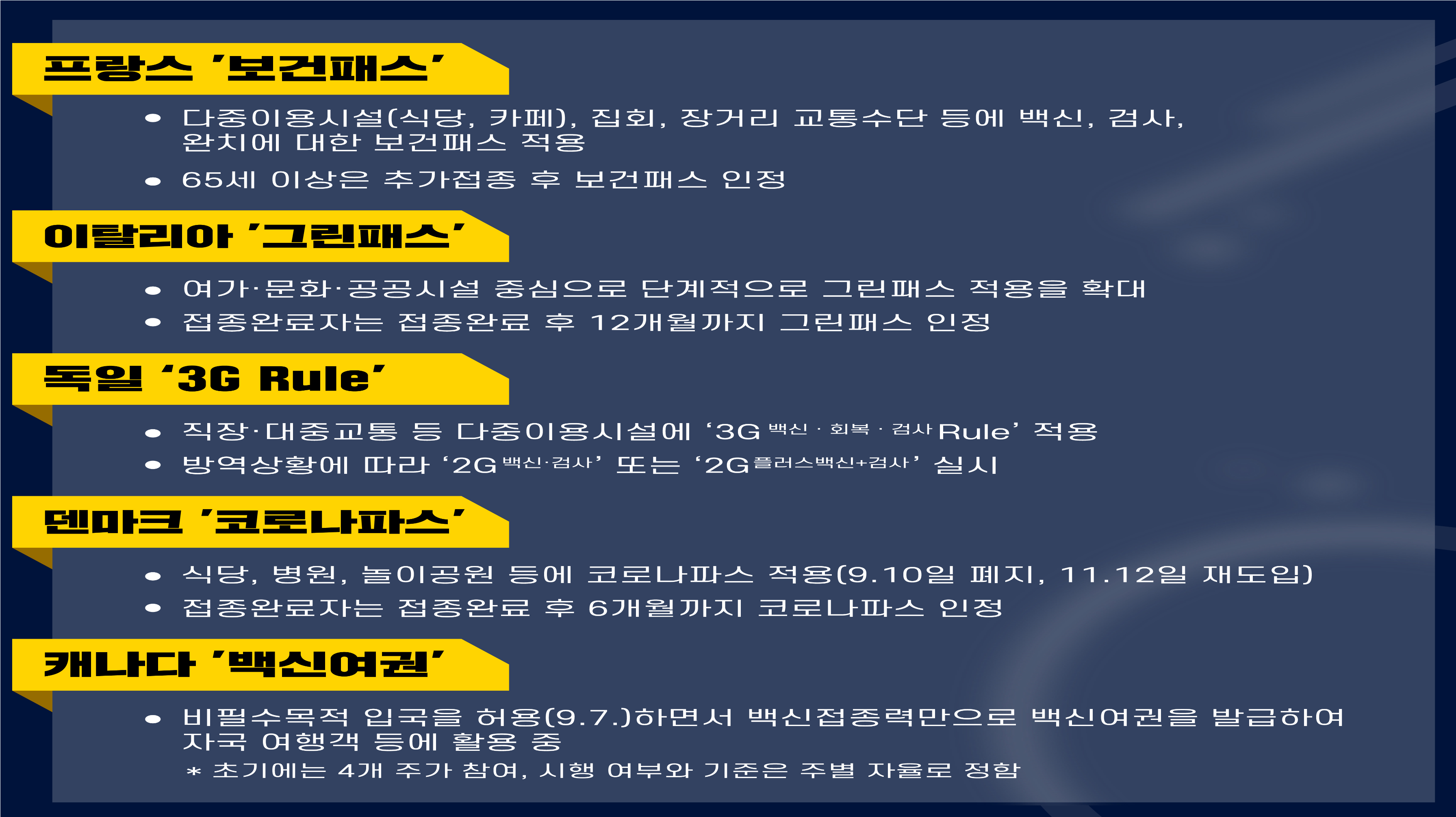 방역패스 