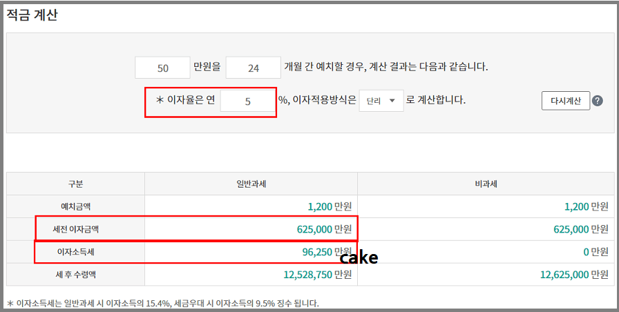 청년희망적금-비과세-적용-안하면-50만원을-24개월-5프로로-24개월을-적금한다면-이자소득세는-9만-6250원입니다