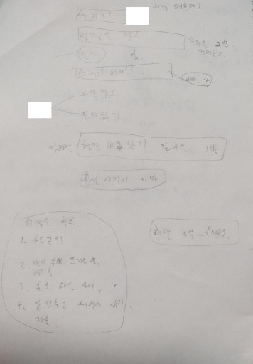  집안일 분담하는 방법