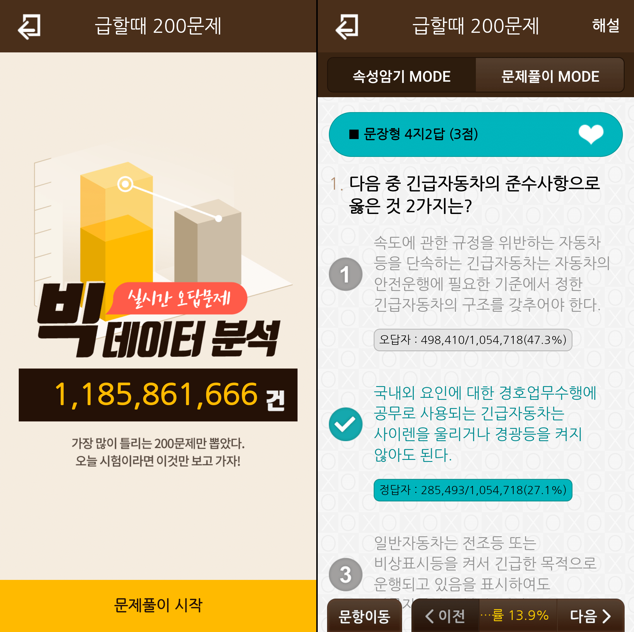 급할때 200문제