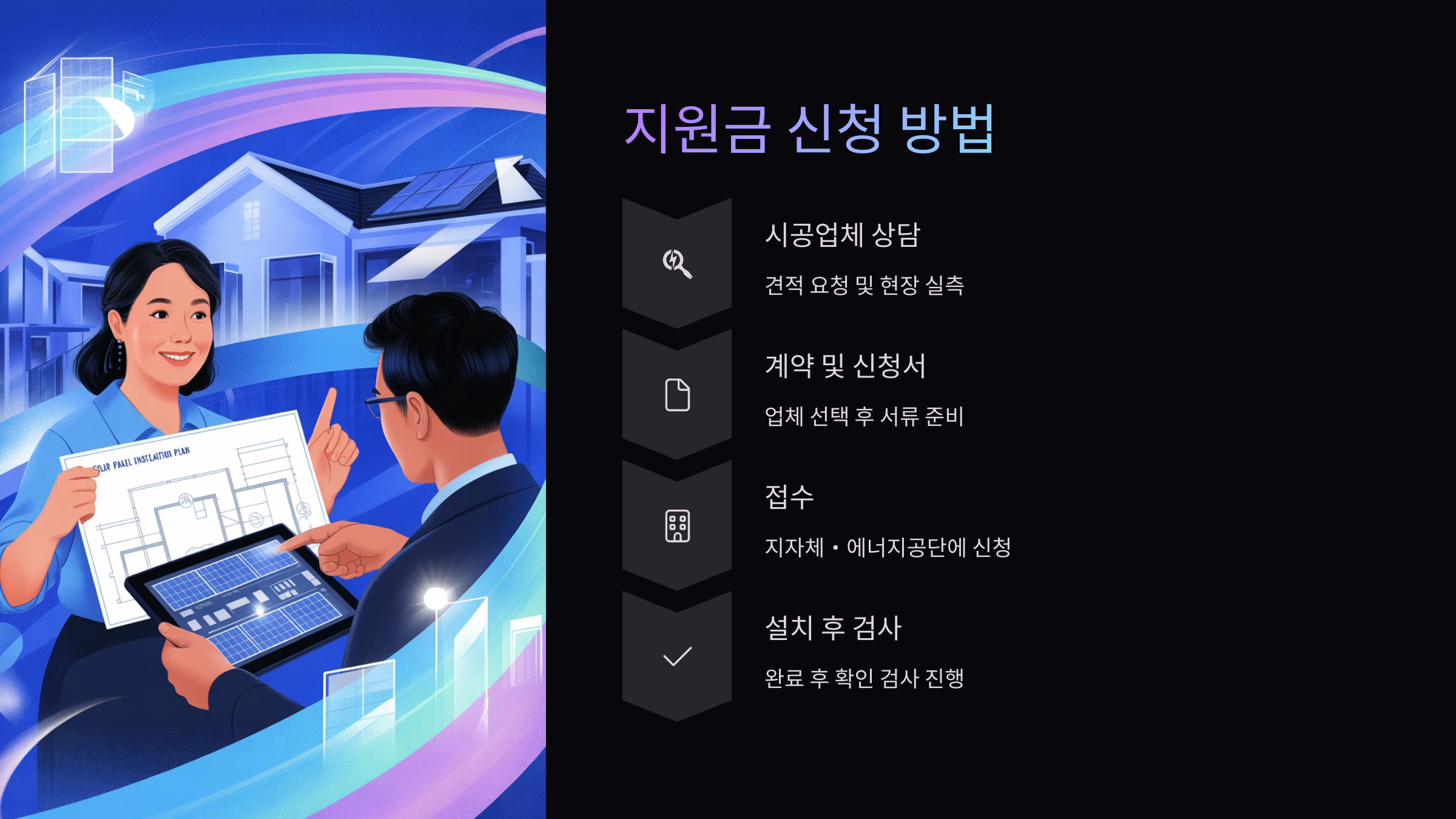 지원금 신청 방법