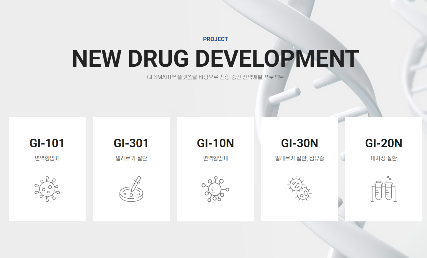 지아이이노베이션 공모주 개요