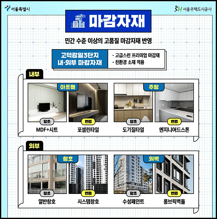 고덕강일3단지 마감소재