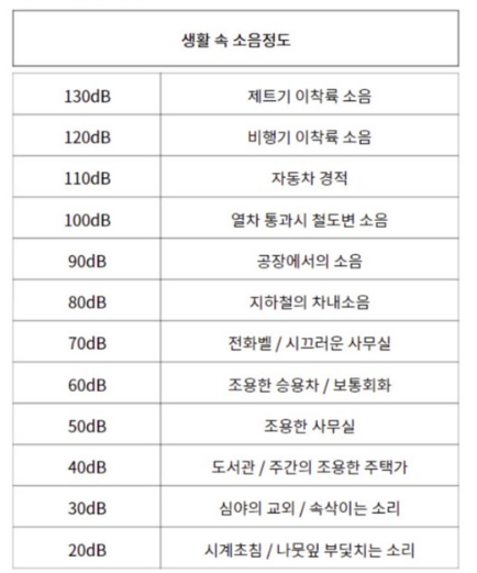 필수 호신용품 TOP5 정리(호신용 삼단봉&#44; 가스총&#44; 전기충격기 등)