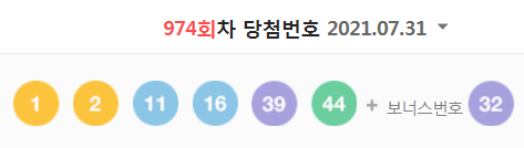  974회차 로또 당첨번호 (1등 당첨자는 17명으로 당첨금은 13억 1703만 원)