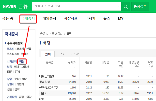 네이버 금융 - 배당