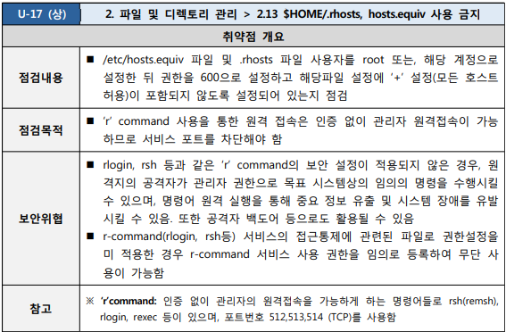  [U-17] 2. 파일 및 디렉토리 관리 2.13 $HOME/.rhosts, hosts.equiv 사용 금지