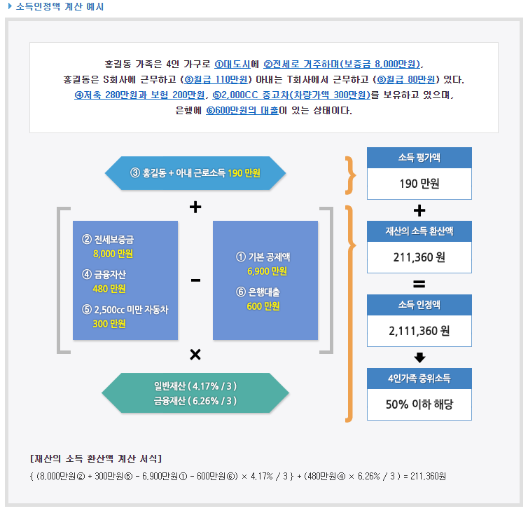 계산예시