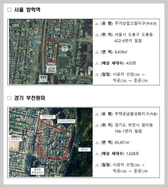 도심공공주택-복합사업-최초승인지구2